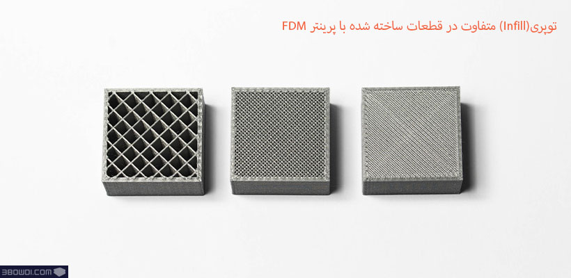 توپری متفاوت در قطعات ساخته شده با پرینتر FDM